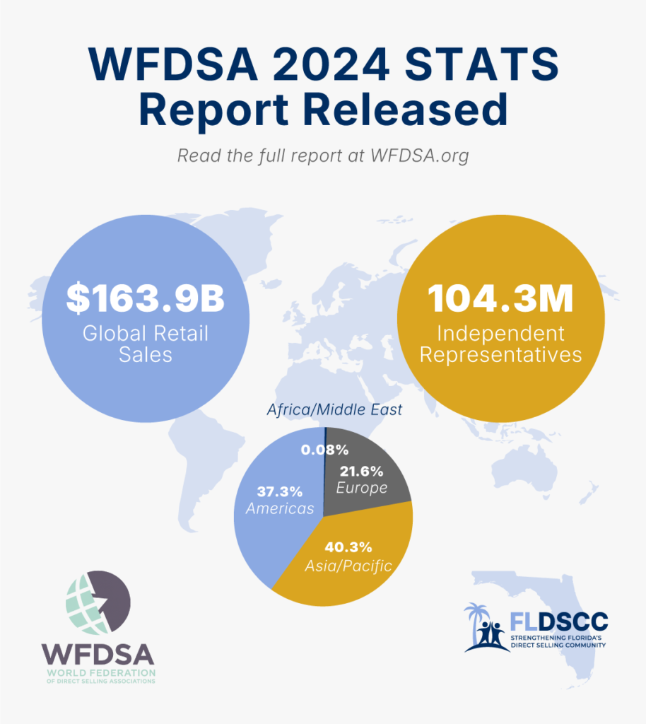 coalition social media posts